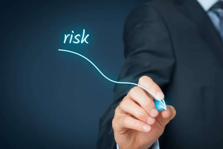 Risk Graphic