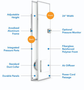 LiteBarrier™ Negative Air Panel